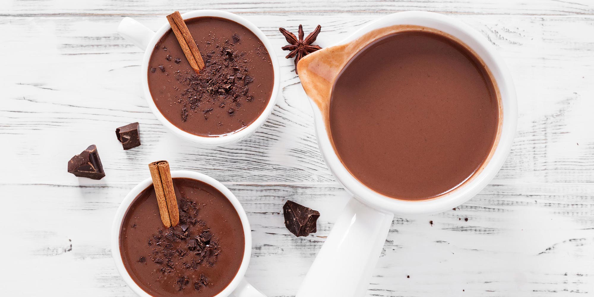 Spicy Dark Hot Chocolate Mix Recipe No Calorie Sweetener And Sugar